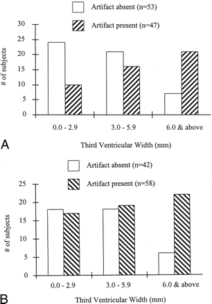fig 4.