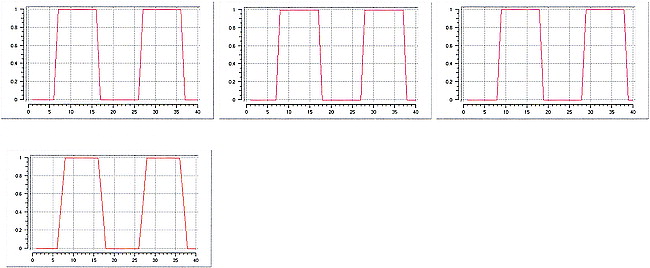 fig 1.