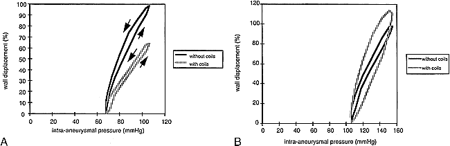 fig 4.