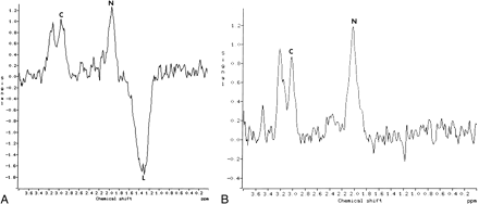 fig 1.