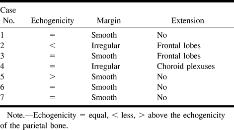 TABLE 2: