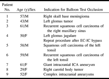TABLE 1: