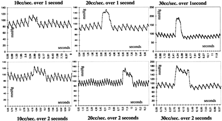 fig 3.