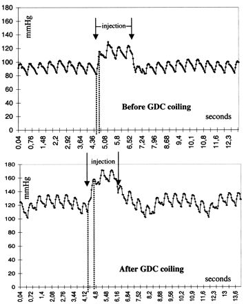 fig 6.