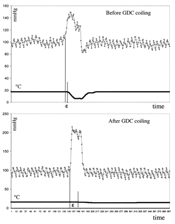 Fig 4.