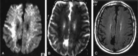 Fig 2.