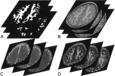 Fig 2.