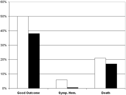 Fig 1.
