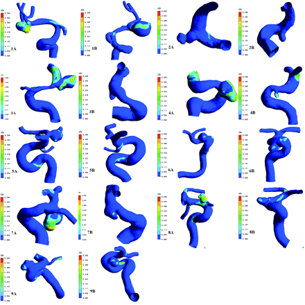 Fig 3.
