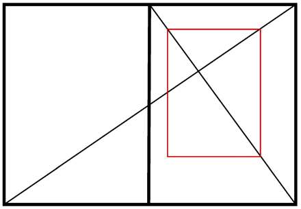Fig 2.