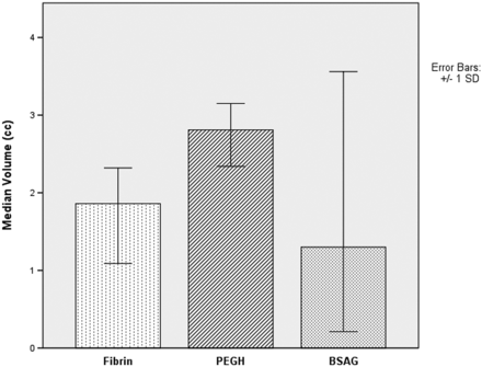 Fig 5.