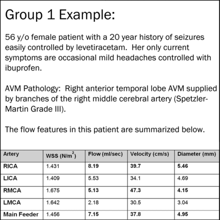 Fig 3.