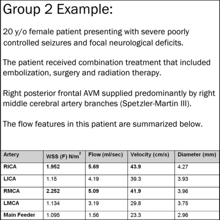 Fig 5.