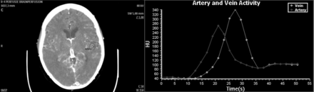 Fig 1.
