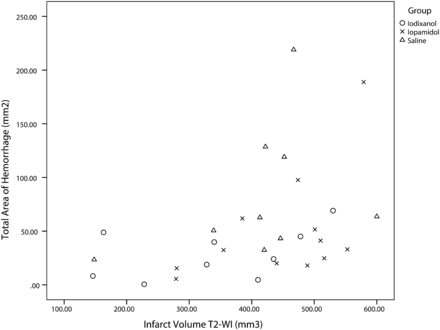 Fig 4.
