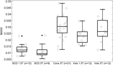 Fig 4.