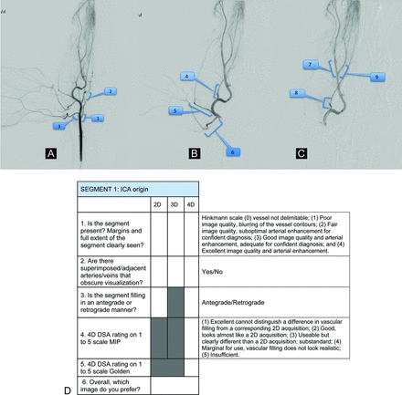 Fig 3.