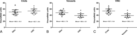 Fig 2.