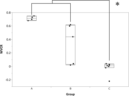 Fig 1.
