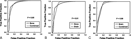 Fig 2.