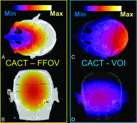 Fig 2.