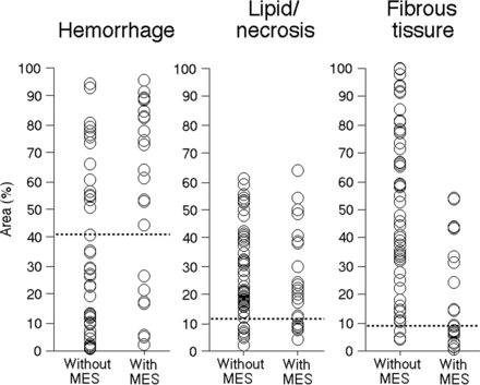 Fig 4.