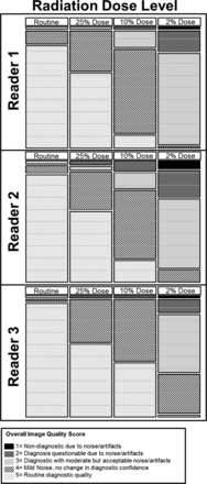 Fig 8.