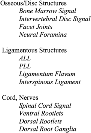 Fig 2.