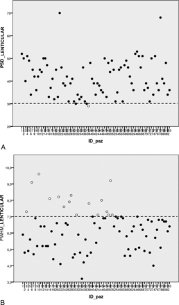 Fig 1.