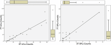 Fig 4.