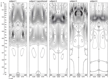 Fig 4.