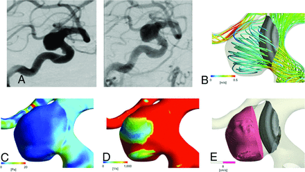 FIG 3.