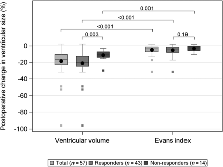 FIG 1.