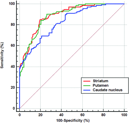 FIG 2.