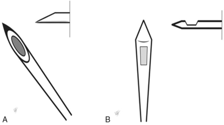 FIGURE.