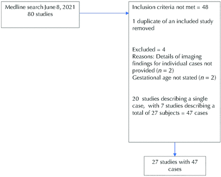 FIG 1.
