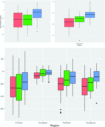 FIG 4.