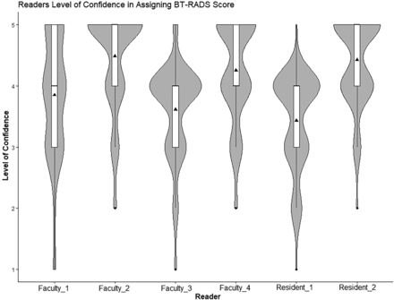 FIG 4.