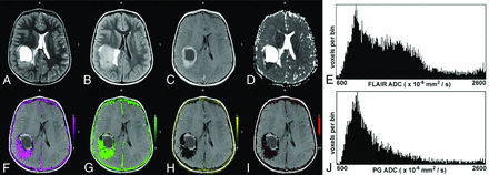 Fig 2.