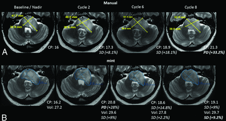 FIG 3.