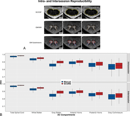 FIG 3.