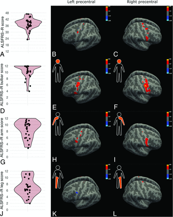 FIG 2.