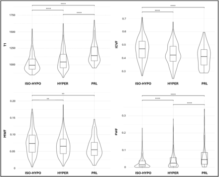FIG 3.