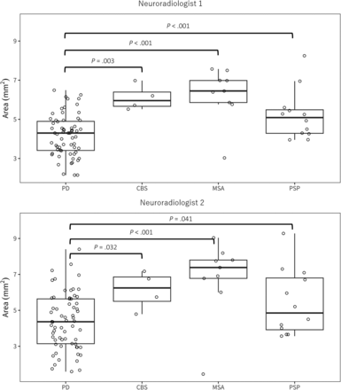 FIG 4.