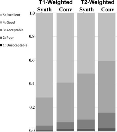 FIG 1.