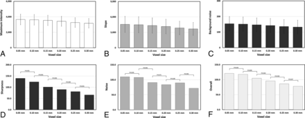 FIG 3.