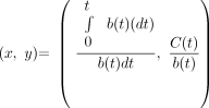 Math